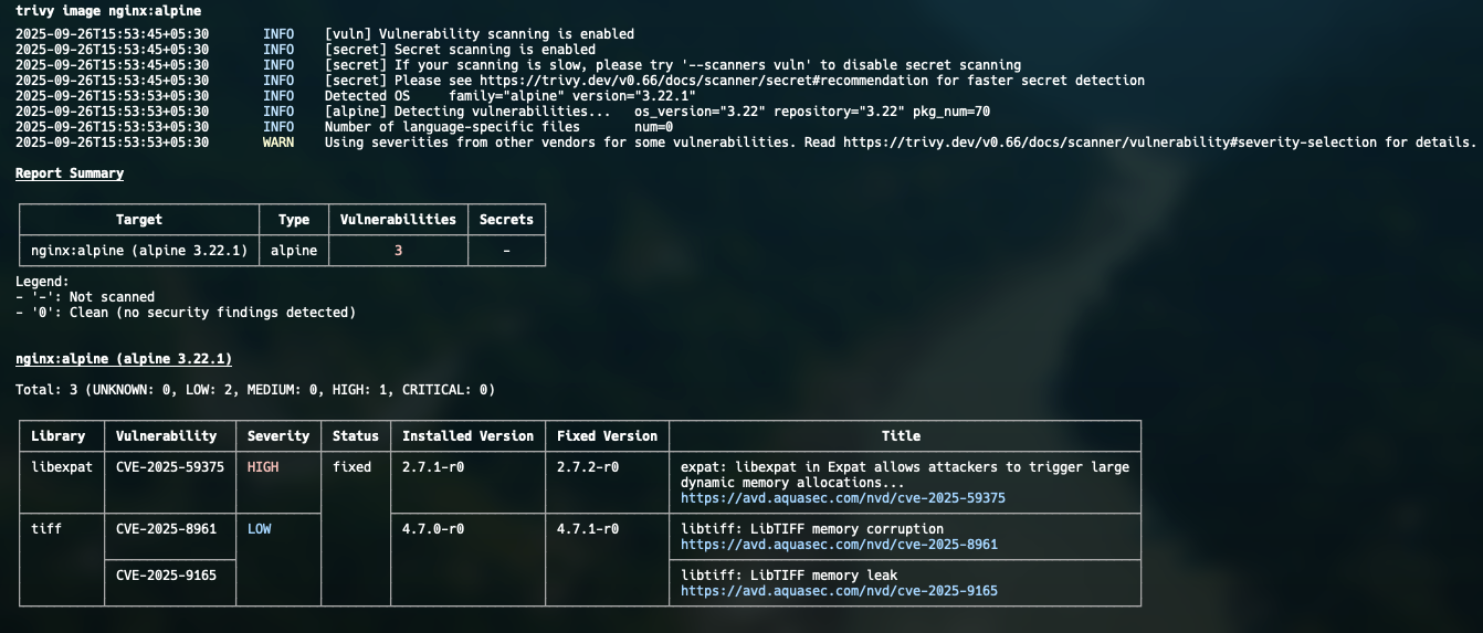 Trivy vulnerability scanning for better KSPM