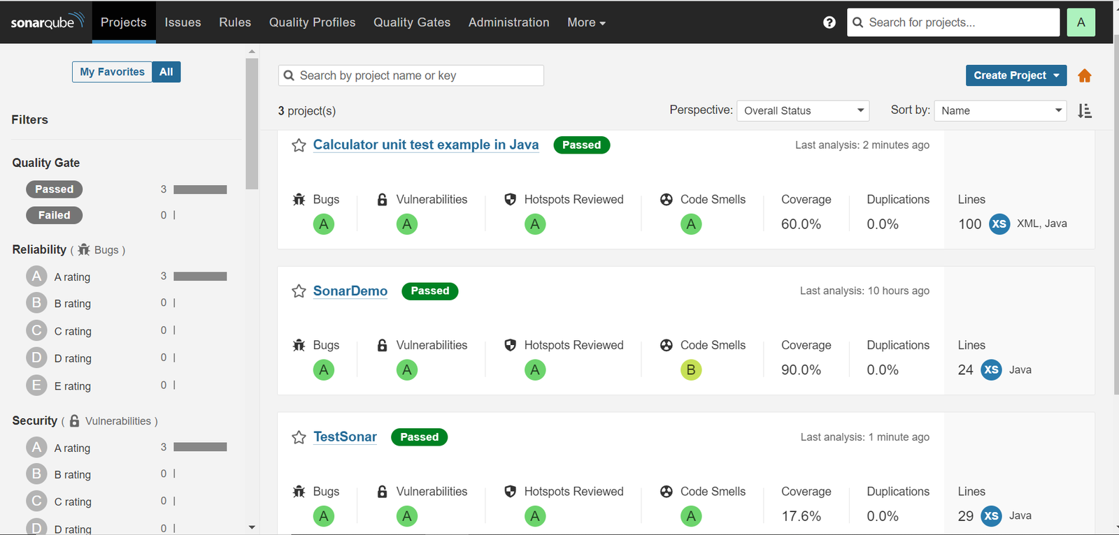 SonarQube dashboard