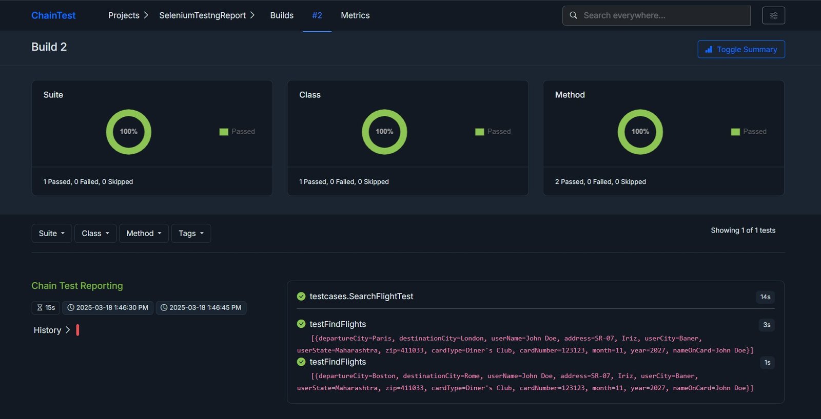 Test case summary