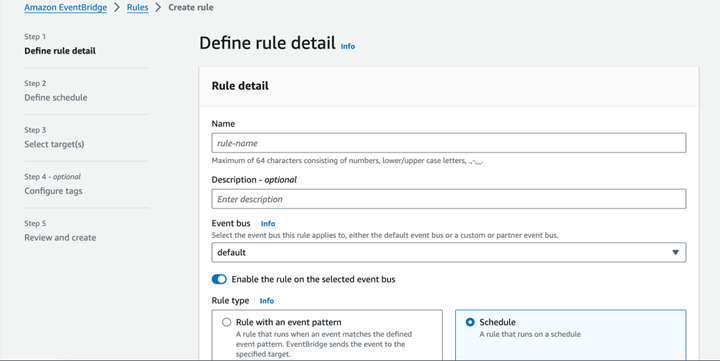 Define rule detail