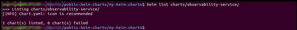 Helm lint command