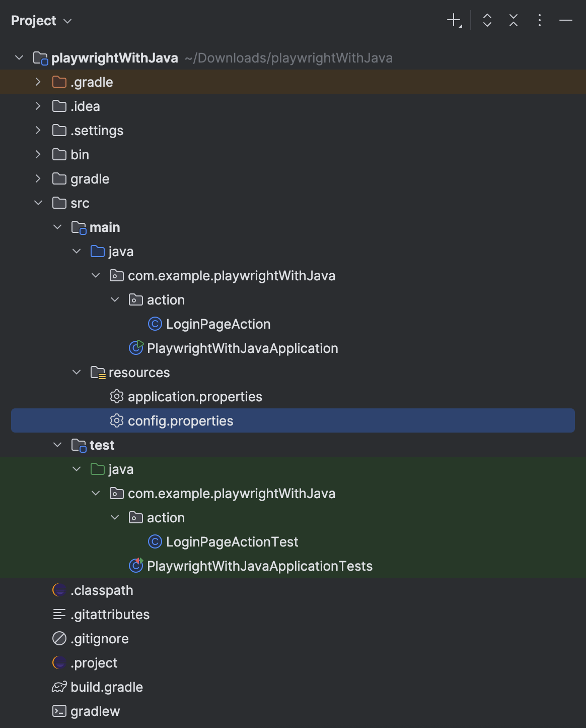 Java directory structure