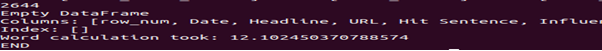 Pandas 2644 keywords with 40k rows