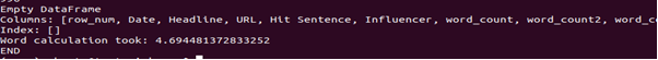 Pandas 996 keywords with 40k rows