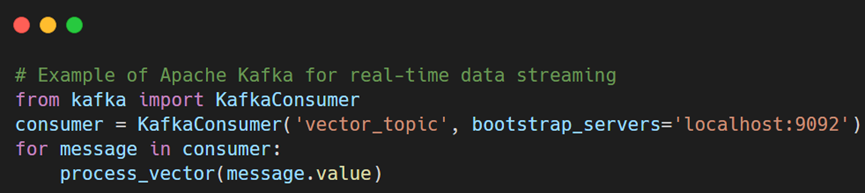 Real-time data processing