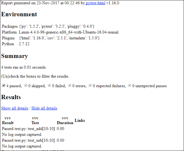 Robo test report