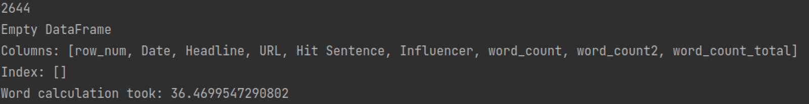 Using pandas to find 2644 keywords on 40k rows