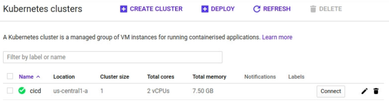 Creating Kubernetes Cluster in GKE