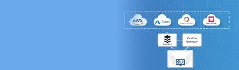 Custom inventory management using Ansible AWX Tower