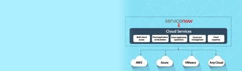 manage-your-cloud-with-servicenow