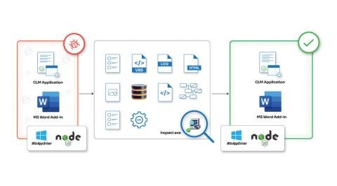 Test automation for CLM MS Word add-in