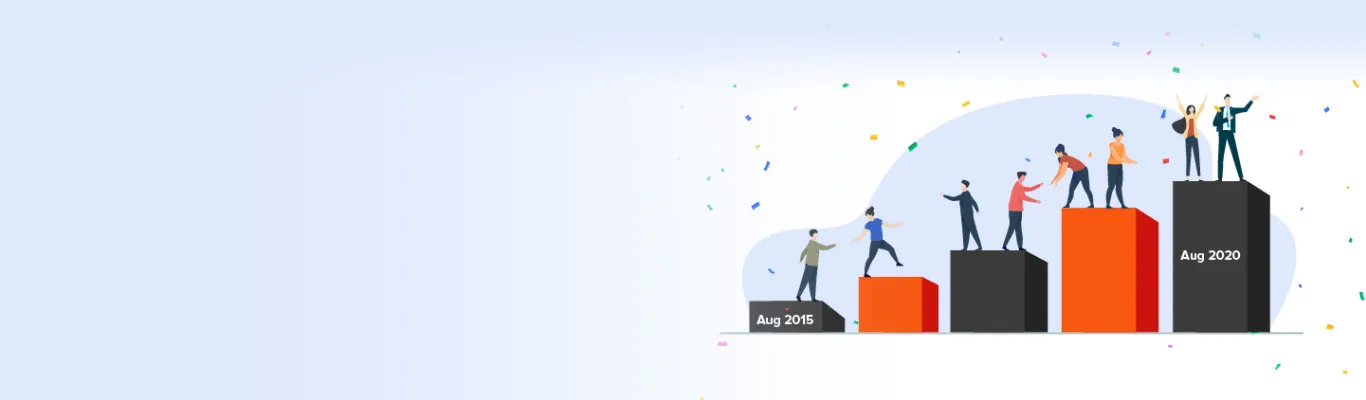5 Years of Opcito - an exciting journey filled with passion & hard work