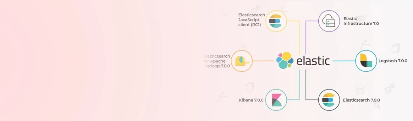 What's new from Elastic for DevOps and Big Data?