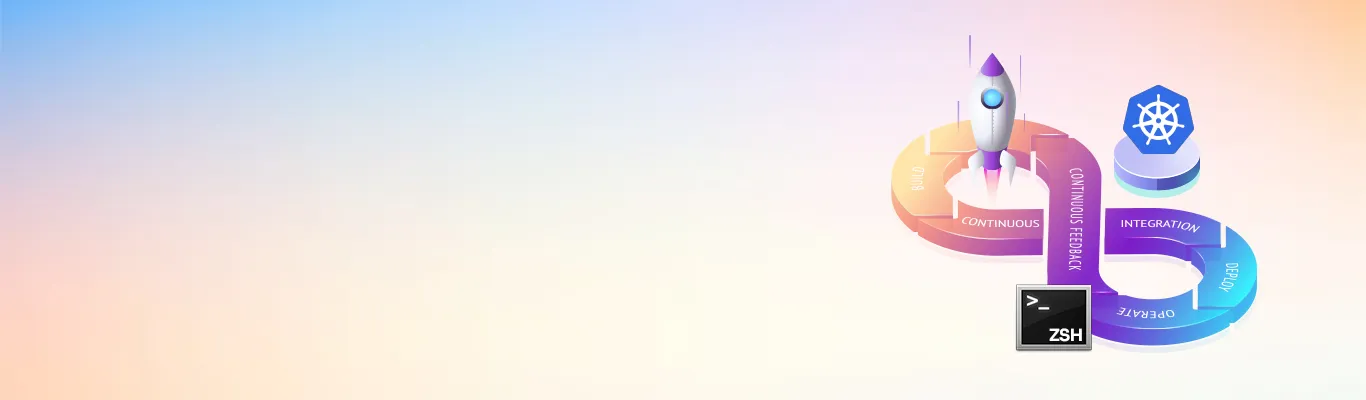 CLI tool Kubernetes Terminal Tools