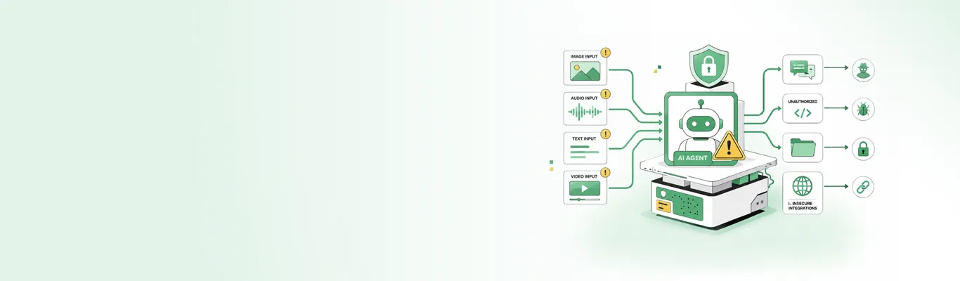 multimodal AI agents security risks